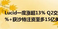 Lucid一度涨超13% Q2交付量同比增长70.5%+获沙特注资至多15亿美元