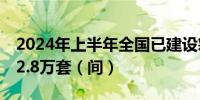 2024年上半年全国已建设筹集保障性住房112.8万套（间）