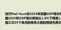 投行Peel Hunt将2024年美国GDP增长预测从2.5%下调至2.4%将美国2025年GDP增长预测从1.8%下调至1.3%预计美联储将在2024年实施三次25个基点的降息之前的预测为两次25个基点的降息