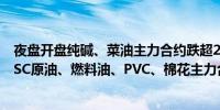 夜盘开盘纯碱、菜油主力合约跌超2%棕榈油、豆油、沪银、SC原油、燃料油、PVC、棉花主力合约跌超1%