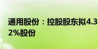 通用股份：控股股东拟4.37亿元转让公司6.92%股份