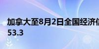 加拿大至8月2日全国经济信心指数 53.2前值53.3