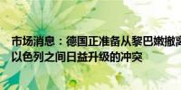 市场消息：德国正准备从黎巴嫩撤离德国公民以应对伊朗与以色列之间日益升级的冲突