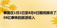 泰国在1月1日至8月4日期间接待了2100万外国游客获得9908亿泰铢的旅游收入