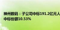 神州数码：子公司中标191.2亿元人工智能服务器采购项目 中标份额10.53%