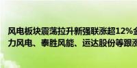 风电板块震荡拉升新强联涨超12%金雷股份、海锅股份、海力风电、泰胜风能、运达股份等跟涨