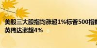 美股三大股指均涨超1%标普500指数现涨1.2%Arm涨逾6%英伟达涨超4%