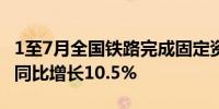 1至7月全国铁路完成固定资产投资4102亿元 同比增长10.5%