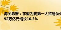 海关总署：东盟为我第一大贸易伙伴我与东盟贸易总值为3.92万亿元增长10.5%