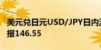 美元兑日元USD/JPY日内涨幅扩大至1.8%现报146.55