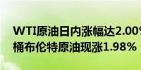WTI原油日内涨幅达2.00%现报73.88美元/桶布伦特原油现涨1.98%