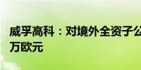 威孚高科：对境外全资子公司Borit增资1435万欧元