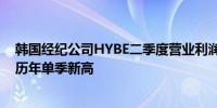 韩国经纪公司HYBE二季度营业利润同比减37.4%销售额创历年单季新高