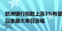 欧洲银行指数上涨3%有望创下自2023年3月以来最大单日涨幅