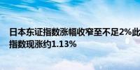 日本东证指数涨幅收窄至不足2%此前一度涨超4%日经225指数现涨约1.13%