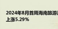 2024年8月首周海南旅游消费价格指数环比上涨5.29%