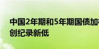 中国2年期和5年期国债加权平均中标利率均创纪录新低