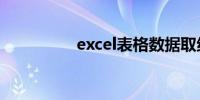 excel表格数据取绝对值