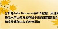 分析师Julia Fanzeres评EIA数据：原油库存大规模减少降至2月以来的最低水平大部分库存减少来自墨西哥湾沿岸和中西部地区抵消了东海岸和库欣储存中心的库存增加