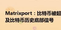 Matrixport：比特币被超卖 当前RSI水平触及比特币历史底部信号