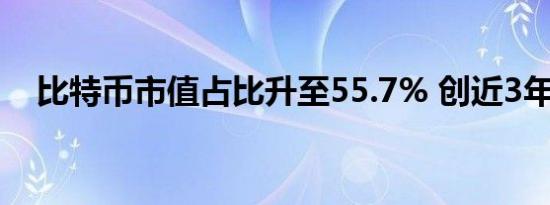 比特币市值占比升至55.7% 创近3年新高