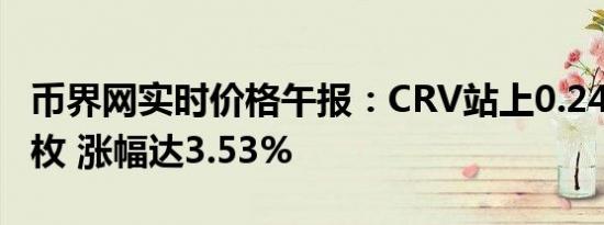 币界网实时价格午报：CRV站上0.2435美元/枚 涨幅达3.53%