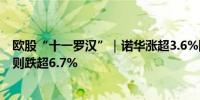 欧股“十一罗汉”｜诺华涨超3.6%阿斯麦涨超2%诺和诺德则跌超6.7%