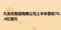 九龙仓集团有限公司上半年营收70.3亿港元上半年净亏损26.4亿港元