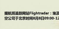 据航班追踪网站Flightradar：埃及已发布通告指示埃及航空公司于北京时间8月8日09:00-12:00之间避开伊朗领空