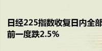 日经225指数收复日内全部失地现涨0.10%此前一度跌2.5%