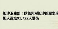 加沙卫生部：以色列对加沙的军事攻势导致39,699名巴勒斯坦人遇难91,722人受伤