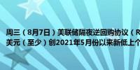 周三（8月7日）美联储隔夜逆回购协议（RRP）使用规模为2866.60亿美元（至少）创2021年5月份以来新低上个交易日报2919.58亿美元