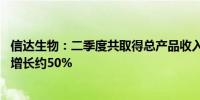 信达生物：二季度共取得总产品收入超过人民币20亿元同比增长约50%