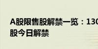 A股限售股解禁一览：130.48亿元市值限售股今日解禁