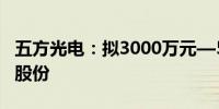 五方光电：拟3000万元—5000万元回购公司股份