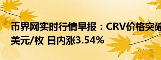 币界网实时行情早报：CRV价格突破0.2428美元/枚 日内涨3.54%