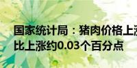 国家统计局：猪肉价格上涨2.0%影响CPI环比上涨约0.03个百分点