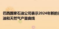 巴西国家石油公司表示2024年新的资本支出估计不会影响石油和天然气产量曲线