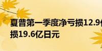 夏普第一季度净亏损12.9亿日元市场预估亏损19.6亿日元