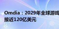 Omdia：2029年全球游戏外设和配件收入将接近120亿美元