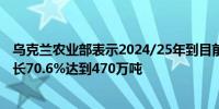 乌克兰农业部表示2024/25年到目前为止乌克兰粮食出口增长70.6%达到470万吨