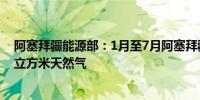 阿塞拜疆能源部：1月至7月阿塞拜疆向欧洲出口了7.5万亿立方米天然气