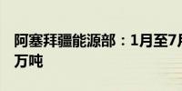 阿塞拜疆能源部：1月至7月石油产量为1690万吨