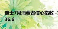 瑞士7月消费者信心指数 -32.4预期-36前值-36.6