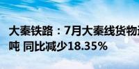 大秦铁路：7月大秦线货物运输量完成3016万吨 同比减少18.35%