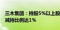 三木集团：持股5%以上股东被司法强制执行减持比例达1%