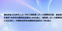 南向资金今日净买入22.78亿元港股通（沪）方面腾讯控股、盈富基金分别获净买入5.08亿港元、3.22亿港元；小米集团-W净卖出额居首金额为1.67亿港元；港股通（深）方面腾讯控股、小米集团-W分别获净买入5.95亿港元、2.31亿港元；中国移动净卖出额居首金额为4.79亿港元