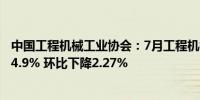 中国工程机械工业协会：7月工程机械主要产品月开工率为64.9% 环比下降2.27%