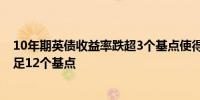 10年期英债收益率跌超3个基点使得本周累计涨幅收窄至不足12个基点