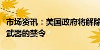 市场资讯：美国政府将解除向沙特销售进攻性武器的禁令